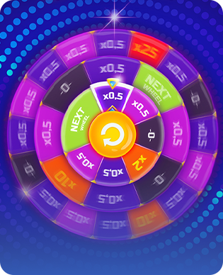 Magic Wheel